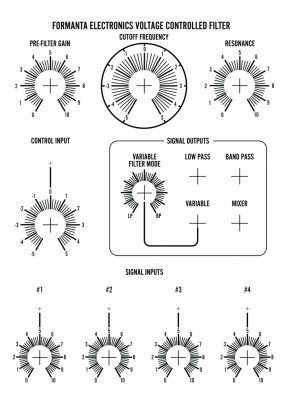 MU Module Formanta Electronics VCF from Jeremy Sharp