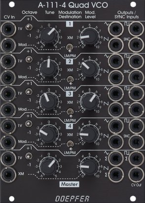 Eurorack Module Algo from RYK Modular