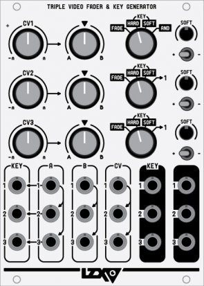 Eurorack Module Triple Video Fader & Key Generator from LZX Industries