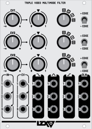 Eurorack Module Triple Video Multimode Filter from LZX Industries