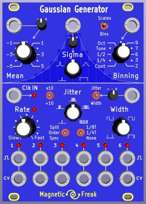 Eurorack Module Gaussian from Magnetic Freak