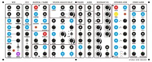 Serge Module Sturm und Drang from Random*Source