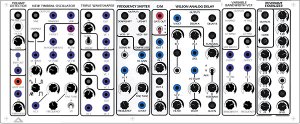 Serge Module Custom panel 2 from Serge