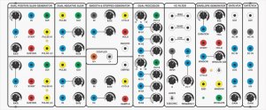 Serge Module Voltron 2 from Other/unknown