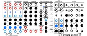 Serge Module CGS Drum Panel (COA #9) from CGS