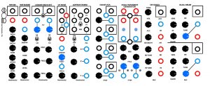 Serge Module NCS Drum from Other/unknown