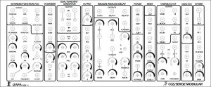 Serge Module Custom Izapa Panel from Other/unknown