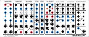 Serge Module Quad Locator from Serge