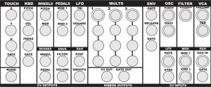 MU Module voyager xl upper patchbay from Moog Music Inc.