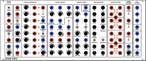 Serge Module Custom Catgirl Panel from Other/unknown