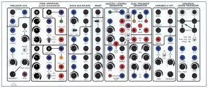 Serge Module Custom panel 3 from Serge