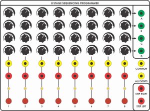 Serge Module CGS359 from Elby Designs