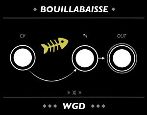 Eurorack Module bouillabaisse from WGD Modular