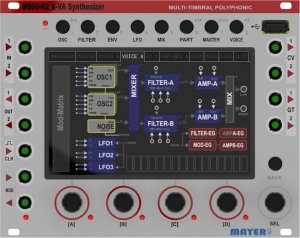 Eurorack Module M800-R2 from Other/unknown