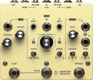 Pedals Module Akkusativ All Animation from Other/unknown