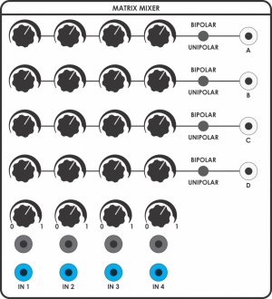 Serge Module UNI33 from Elby Designs