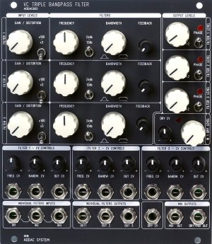 Eurorack Module ADDAC603 from ADDAC System