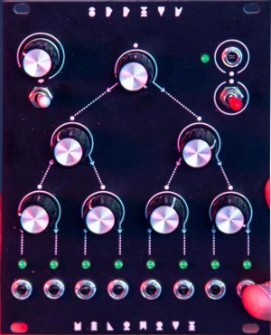 Eurorack Module Oddity from Melawati Modular