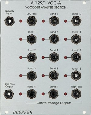 Eurorack Module A-129-1 from Doepfer