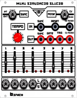 Eurorack Module BEFACO SLICER V3 from Befaco