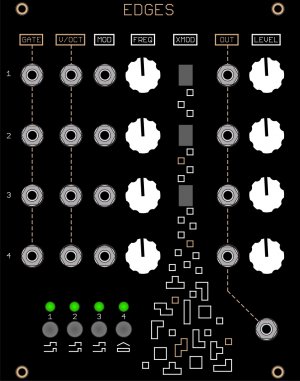 Eurorack Module Edges (PCB Panel) from Oscillosaurus