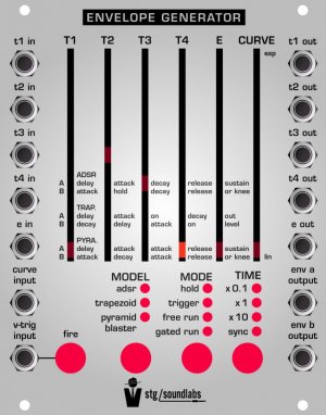 Eurorack Module Envelope Generator from STG Soundlabs