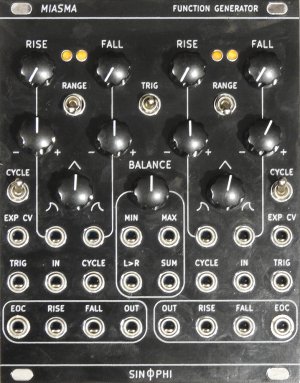 Eurorack Module Miasma from Other/unknown