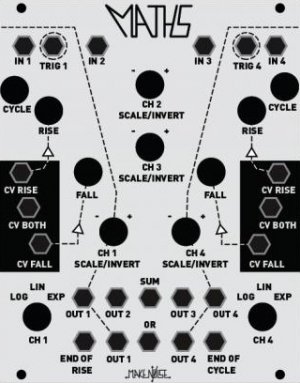 Eurorack Module Maths (alternate faceplate by qu.one) from ProModular