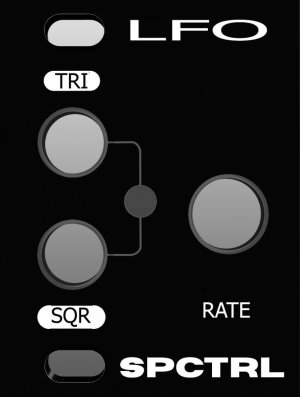 Eurorack Module LFO from Other/unknown