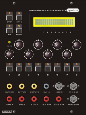 Modcan A Module Performance Seq 43A from Modcan