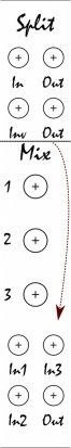 Eurorack Module SplitMix from Other/unknown