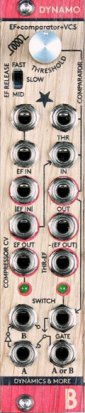 Eurorack Module Dynamo from Bastl Instruments