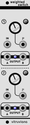 Eurorack Module MI VITRUVIANA 04 from Other/unknown