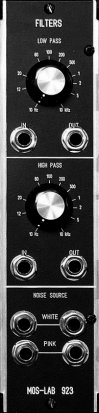 MU Module Noise Filters from MOS-LAB