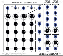 CV Matrix Mixer