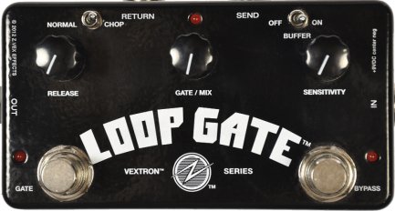 Loop Gate