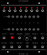 Gate Seq