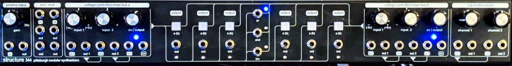 Eurorack Module Structure 344 Utility Bridge from Pittsburgh Modular