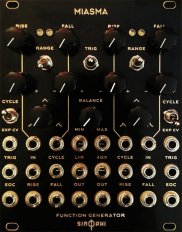 Miasma from Sin Phi - Rampage Clone (Alternate Panel Black&Gold)