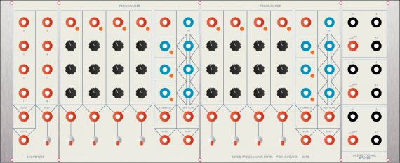 Sequencer Panel Serge Fisksätra