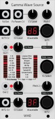 Gamma Wave Source (GWS) (Grayscale panel)