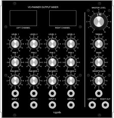 VC Panning and Output Mixing