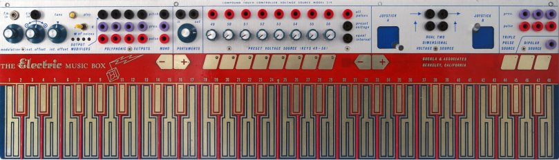 Compound Touch Controlled Voltage Source Model 219