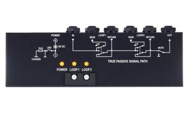 G-Lab MIDI 2x Looper