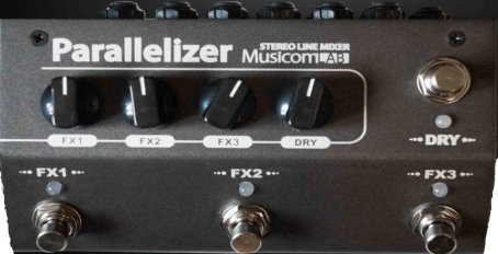 musicomlab parallelizer