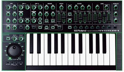 AIRA System-1