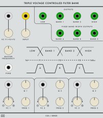 Serge Triple Filter Bank