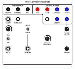 Pitch & Envelope Follower