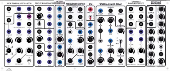 Custom panel