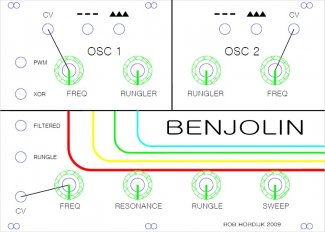 Benjolin (Rob Hordijk)